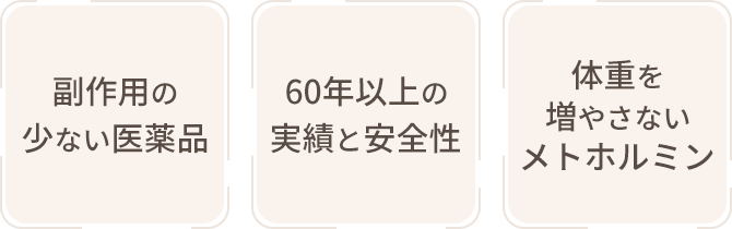 副作用の少ない医薬品・60年以上の実績と安全性・体重を増やさないメトホルミン