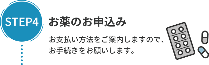 STEP4お薬のお申込み